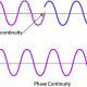 Phase discontinuity
